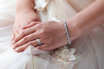 Things You Should Analyze Before Purchasing A Wedding Jewelry